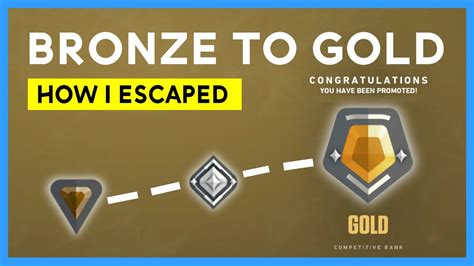 How I Escaped Bronze to Gold in Valorant - Rank Tips & Experience - YouTube