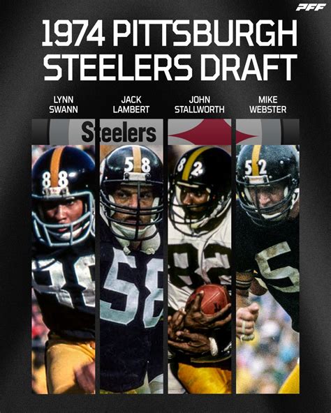 PFF on Twitter: "The Steelers once drafted 4⃣ Hall of Famers in one ...