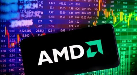 AMD Stock Forecast 2024, 2025, 2030, 2035, 2040