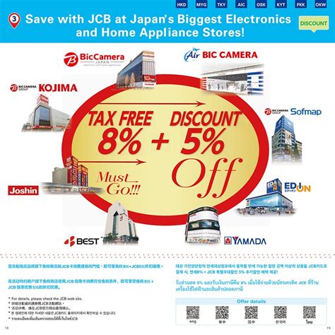 Use your JCB Card for Shopping Savings in Japan!