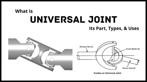 What is a Universal Joint? Parts, Types, Working & Uses [PDF]