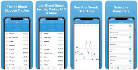 Glucose-Blood-Sugar-Tracker-app - iOS Hacker