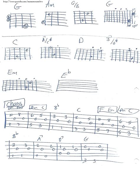 Blackbird (The Beatles) Guitar Chord Chart page 2 - TAB | Guitar chords ...