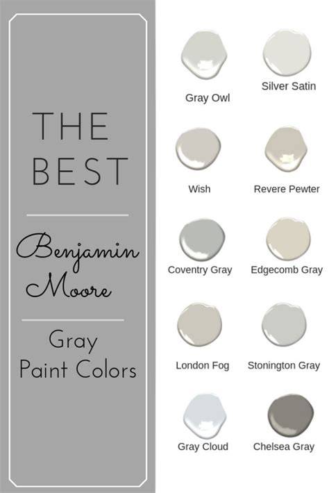 The BEST Benjamin Moore Gray Paint Colors - West Magnolia Charm