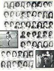 Huntington Park High School - El Recuerdo Yearbook (Huntington Park, CA ...