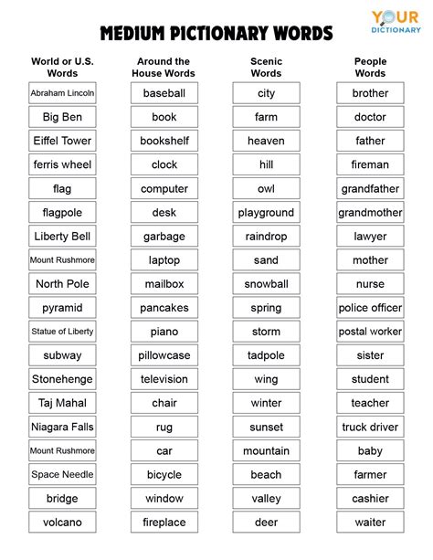 Pictionary Words And Phrases