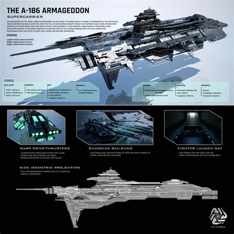 A-186 Armageddon Supercarrier [HD] by Duskie-06 on DeviantArt