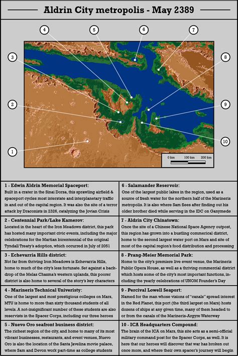 Mars - Map of the capital, Aldrin City by the1trueNiCO on DeviantArt