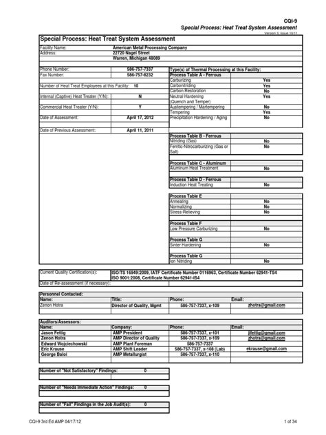 Cqi-9 Heat Threatment Details | Heat Treating | Specification ...