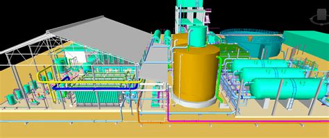 Water and Wastewater Process Plant Design Expert: Water and Effluent Treatment Plant Design