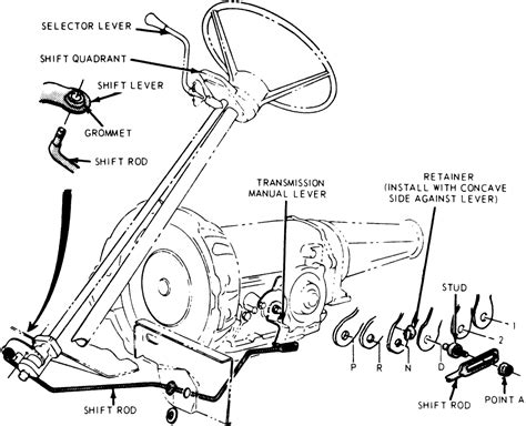 Ford c6 transmission exploded view