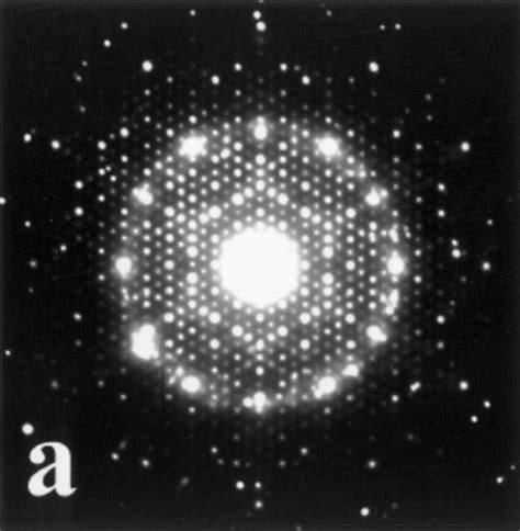 Electron diffraction patterns of a hexagonal phase in the annealed... | Download Scientific Diagram