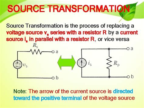 CHAPTER 5 CIRCUIT THEOREMS CIRCUIT THEOREMS Source Transformation