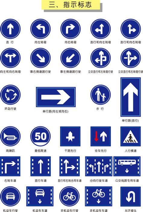 Vector marquage des panneaux de signalisation T¨¦l¨¦chargement gratuit de Vector, PSD, FLASH ...