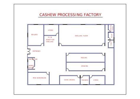 Floor plan for cashew factory by sotonye anga