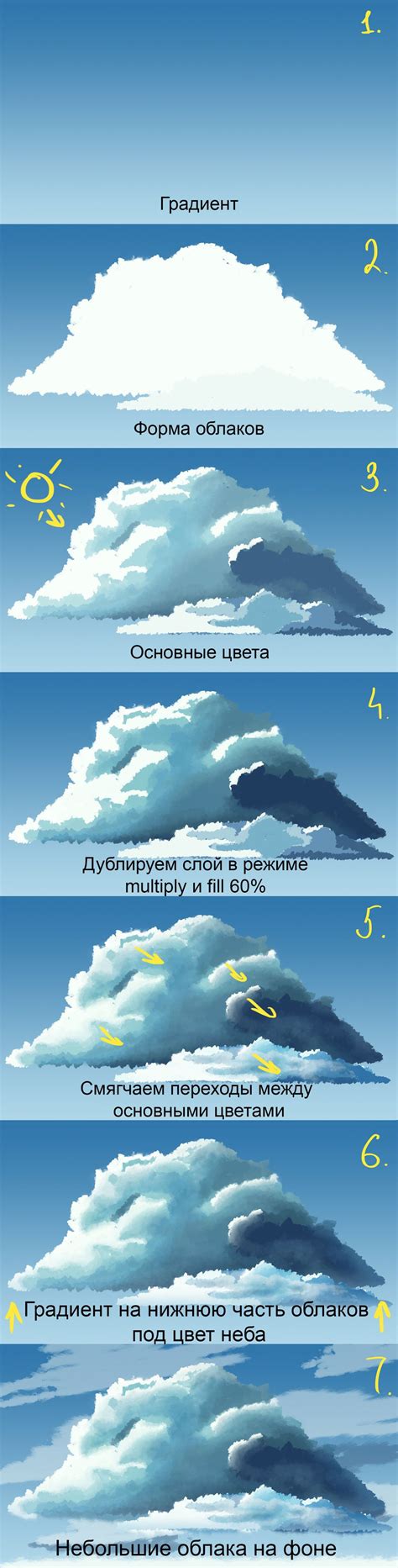 Cloud Tutorial | Digital painting tutorials, Digital painting, Cloud tutorial