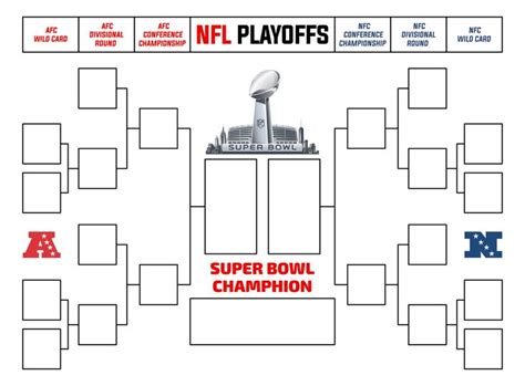 NFL Brackets - 8 Free PDF Printables | Printablee | Nfl playoff bracket ...