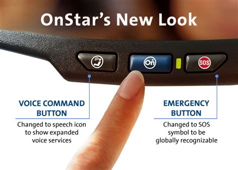 Gm Onstar Phone Number Usa