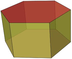 Hexagonal Prism BC.svg Transformation Examples, Affine Transformation, Matrices Algebra ...