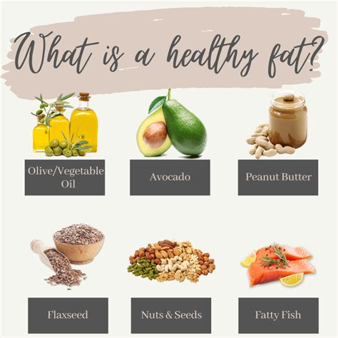 What is a Healthy Fat? - Wellness by Wendy