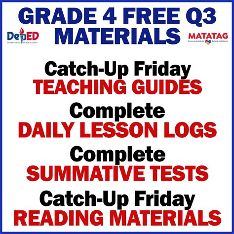 DepEd Click - GRADE 4 FREE QUARTER 3 MATERIALS Catch-Up...