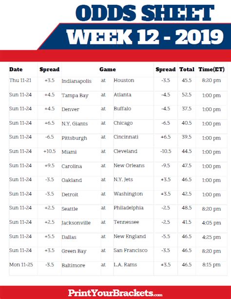 Week 12 Nfl Schedule Printable