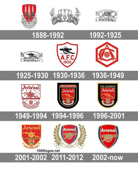 Arsenal badge