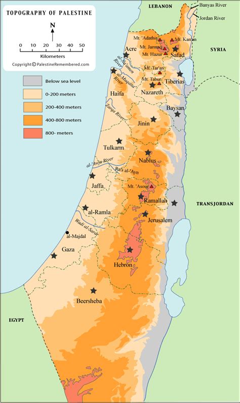 Map of the topography of Historical Palestine (after Palestine... | Download Scientific Diagram