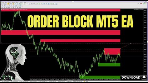 Order Block Breakout EA- MT5 Robot - Step-Index Profitable Settings ...