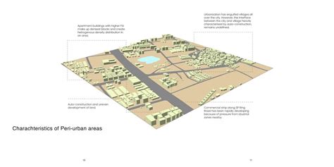 The making of Peri-Urban areas in Eastern Ahmedabad | CEPT - Portfolio