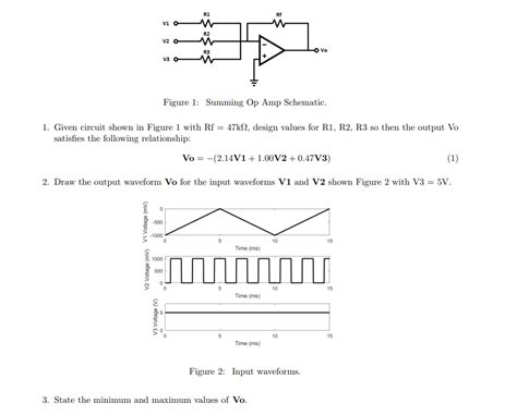 Solved Figure 1: Summing Op Amp Schematic. 1. Given circuit | Chegg.com