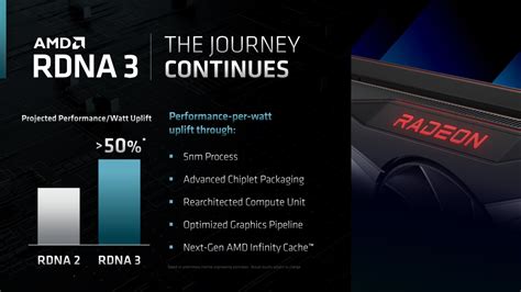 Ahead of RX 7000 (RDNA 3), AMD claims flat out victory over Nvidia in ...