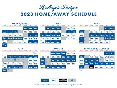 Dodger Schedule August 2024 - simulation carte grise