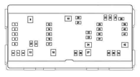 03 Dodge Ram 1500 Fuse Box Diagram