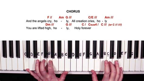 Holy Forever (5 Chords Play-Along) - #COVER - Easy Piano Tutorial in C | Part 2 #piano #tutorial ...