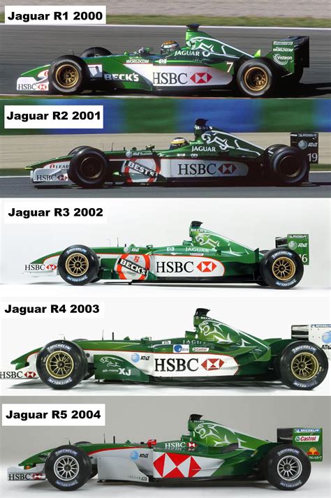 [OC] Jaguar Racing team liveries from 2000 to 2004 : r/formula1