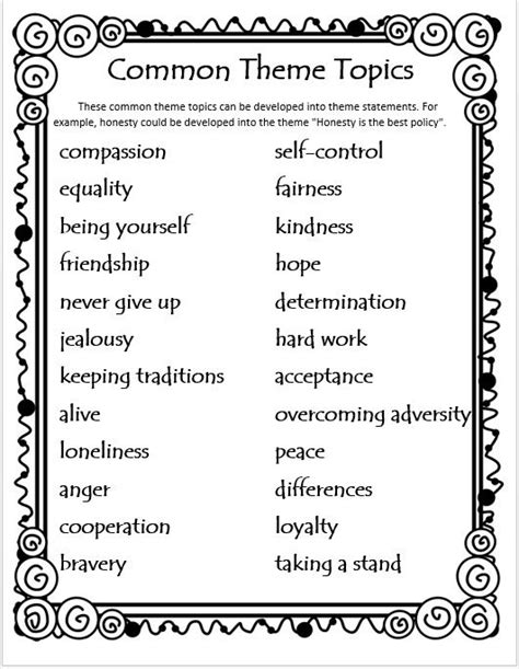 Common Themes In Literature