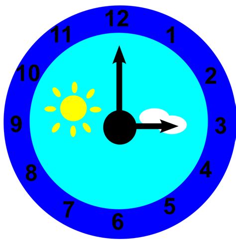 Clipart - clock is pointing at three o'clock