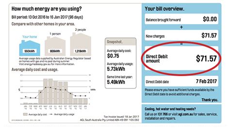 How I got a $72 power bill with solar - even with a crappy 8c feed in tariff