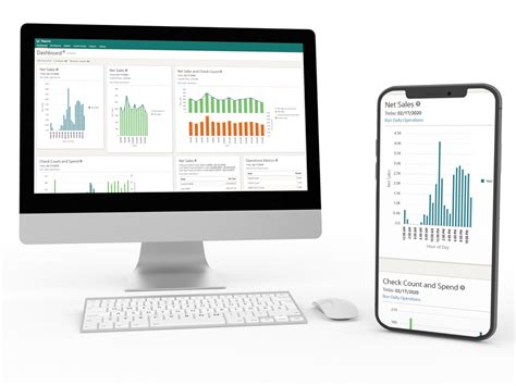 Oracle MICROS Simphony POS System for Restaurants Cost & Reviews ...