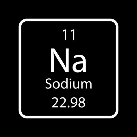 Sodium symbol. Chemical element of the periodic table. Vector illustration. 12578655 Vector Art ...