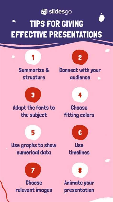 Presentation tips