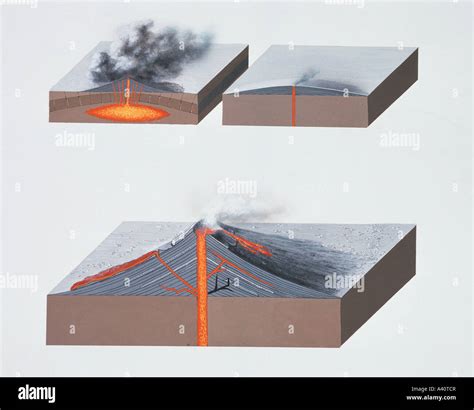 Spatter Cone Volcano Diagram