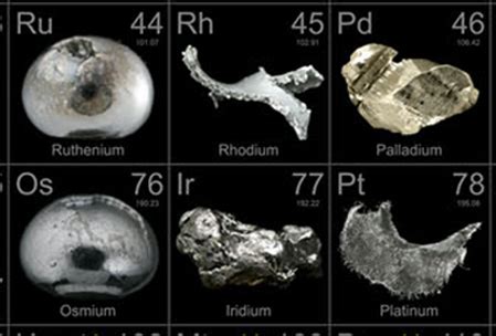 What Are the Platinum Group Metals? — Reclaim, Recycle, and Sell your Precious Metal Scrap