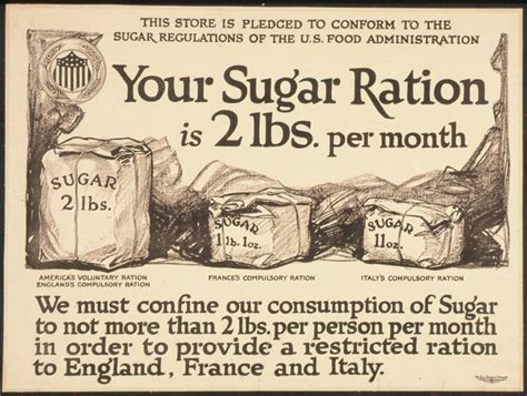 The Sugar Act