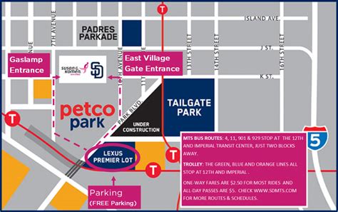 Susan G. Komen San Diego | Free Mammograms at Petco Park