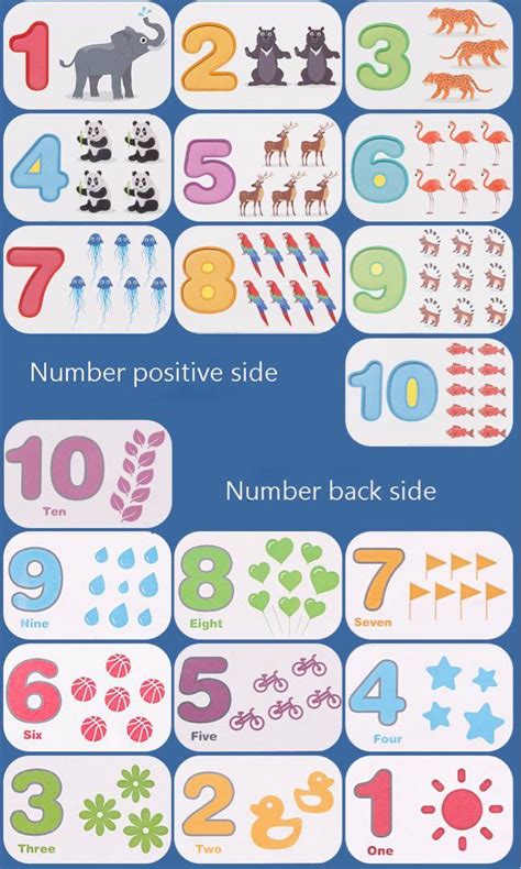 ABC Wooden Letters and Numbers Animal Card Board Matching Puzzle Game, Hobbies & Toys, Toys ...