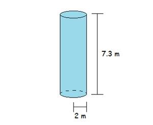 View Volume of a Right Circular Cylinder - GAMMA+