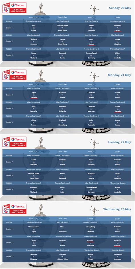 CANADA-TOTAL-BWF-THOMAS-UBER-CUP-FINALS-2018-TOURNAMENT-SCHEDULE ...