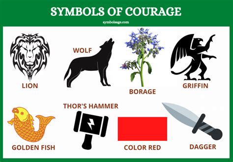 Top 14 Symbols of Courage and Resilience and What They Mean